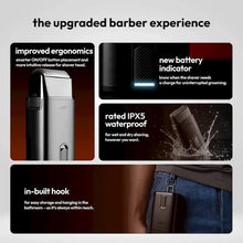 将图片加载到图库查看器,PowerShave 2.0 Replacement Blades