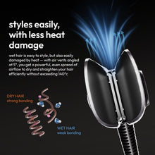 将图片加载到图库查看器，AirSleek + FREE MiniStyler
