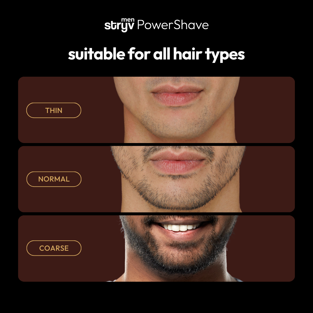 PowerShave + FREE MultiShave & MiniShave