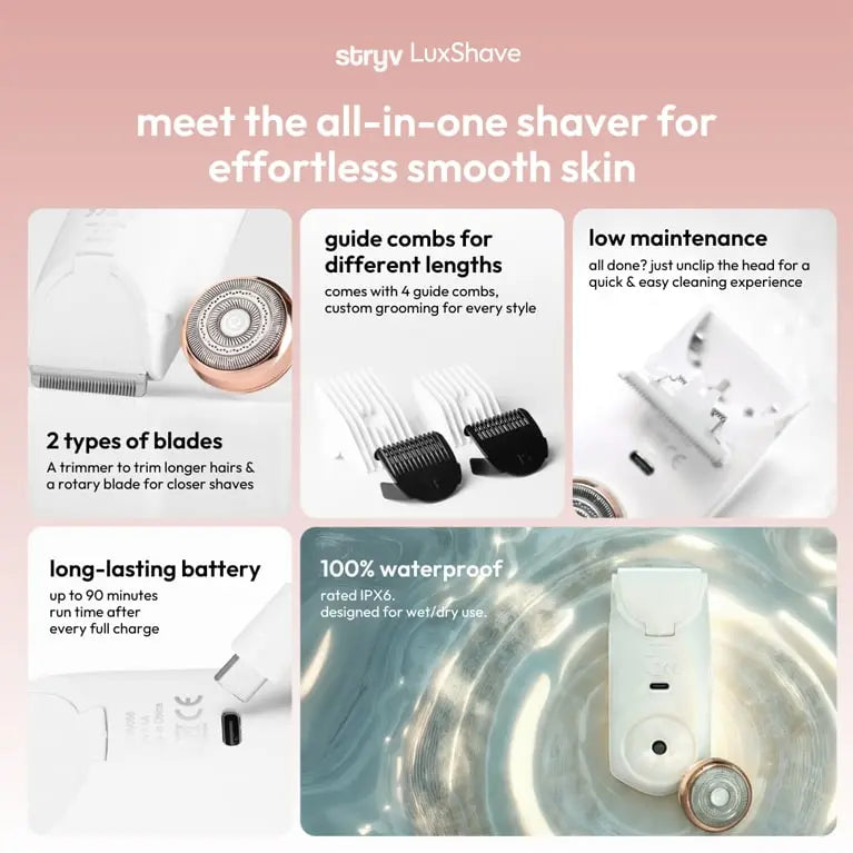 Self Care Bundle: LuxShave + CallusRemover