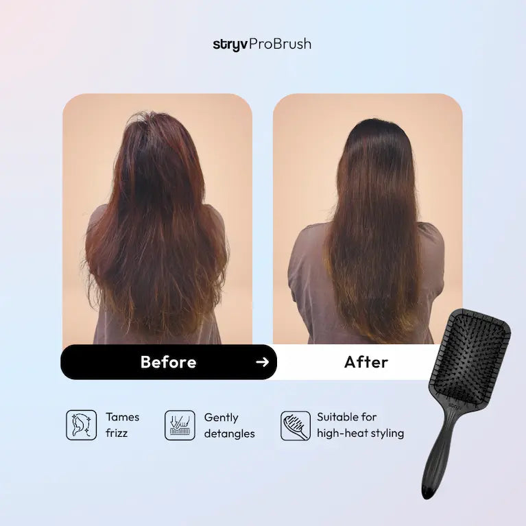 Colour+ 2.0 + ProBrush Bundle