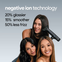Load image into Gallery viewer, Stryv Professional Hair Dryer : $55 OFF WITH &lt; PETS55 &gt;
