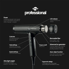 Load image into Gallery viewer, Stryv Professional Hair Dryer : $55 OFF WITH &lt; PETS55 &gt;
