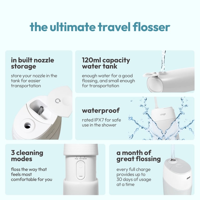 stryv PocketFloss